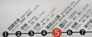 モノレールの中の多言語表示