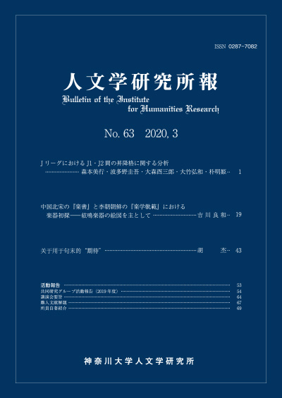 人文学研究所報Vol.63 表紙